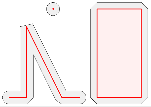Buffer with joinstyle=BufferJoinStyle.BEVEL