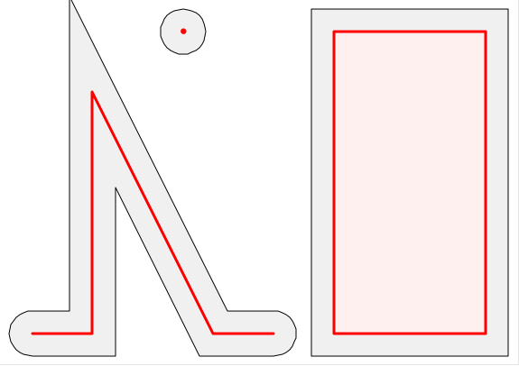 Buffer with mitre=5.0