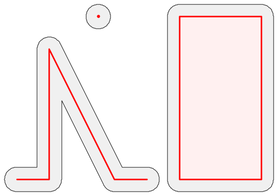 Buffer with endcap_style=BufferEndCapStyle.ROUND (default)