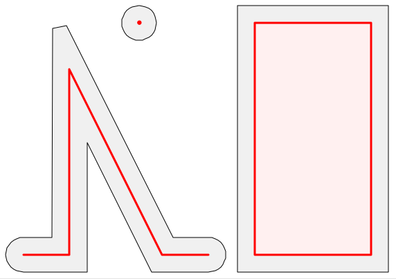 Buffer with mitre=2.5