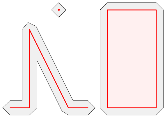 Buffer with quadrantsegments=1