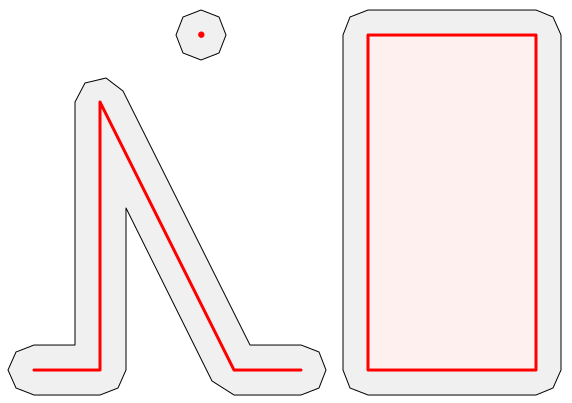 Buffer with quadrantsegments=2